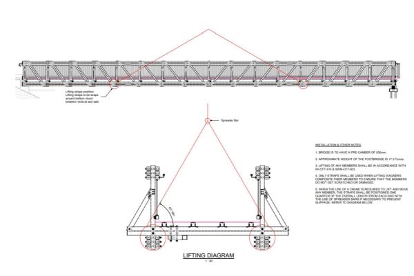 Eprapah Bridge planning and design 2